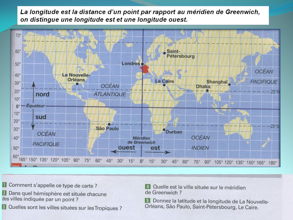 La longitude est la distance d’un point par rapport au méridien de Greenwich, on distingue une longitude est et une longitude ouest.