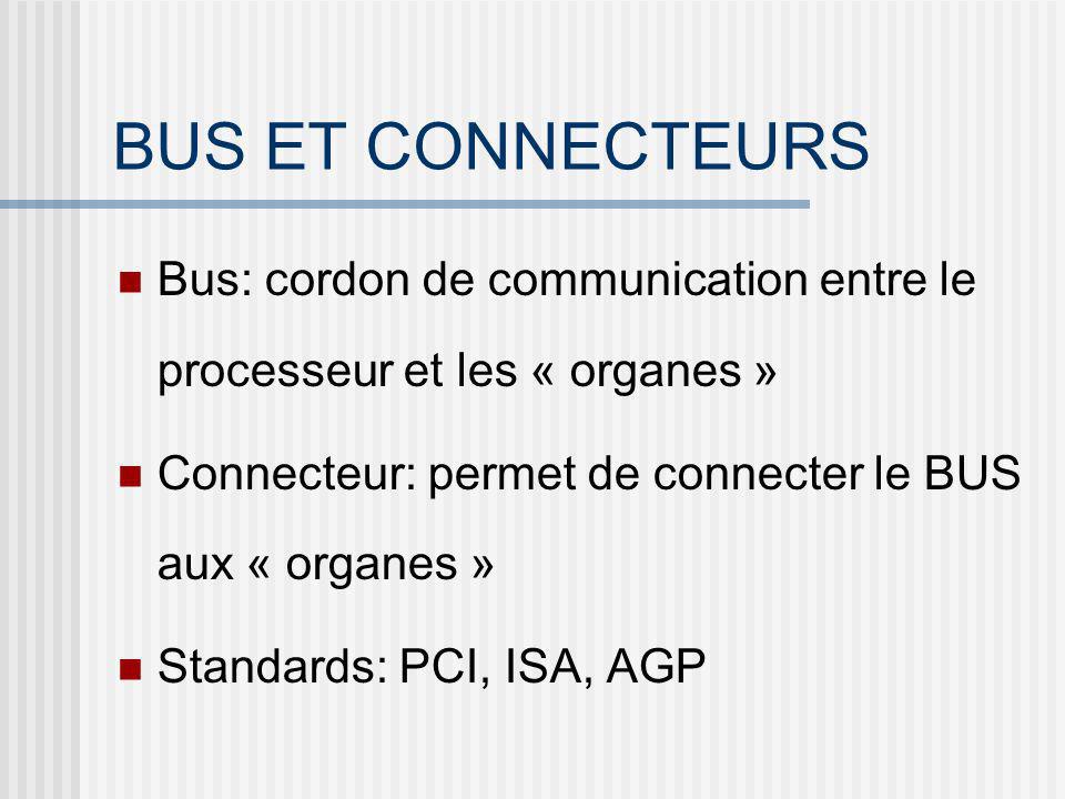 BUS ET CONNECTEURS Bus: cordon de communication entre le processeur et les « organes » Connecteur: permet de connecter le BUS aux « organes »