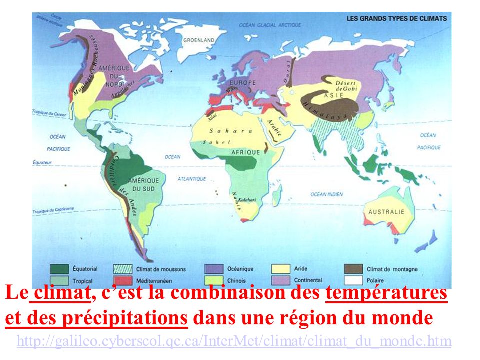Le climat, c’est la combinaison des températures et des précipitations dans une région du monde