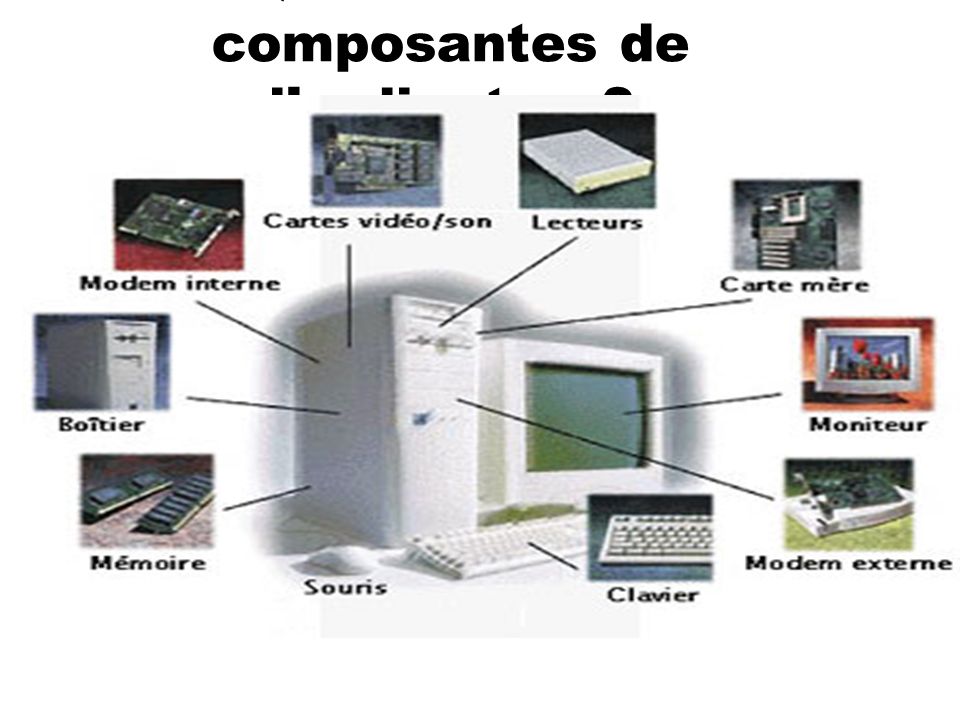 Définition  Micro-ordinateur - Microordinateur