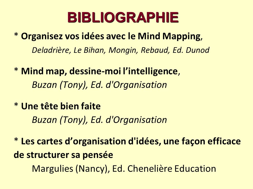 BIBLIOGRAPHIE * Organisez vos idées avec le Mind Mapping, Deladrière, Le Bihan, Mongin, Rebaud, Ed. Dunod.