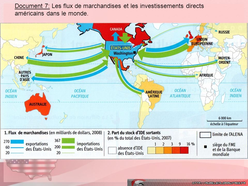 Document 7: Les flux de marchandises et les investissements directs américains dans le monde.