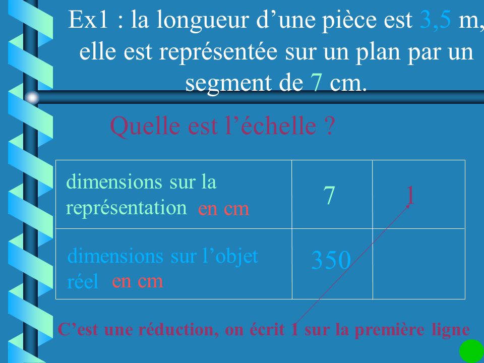 Ex1 : la longueur d’une pièce est 3,5 m, elle est représentée sur un plan par un segment de 7 cm.