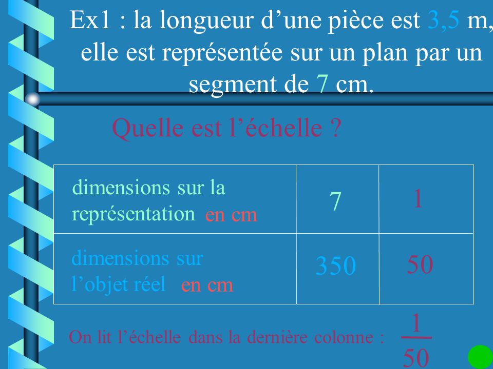 Ex1 : la longueur d’une pièce est 3,5 m, elle est représentée sur un plan par un segment de 7 cm.