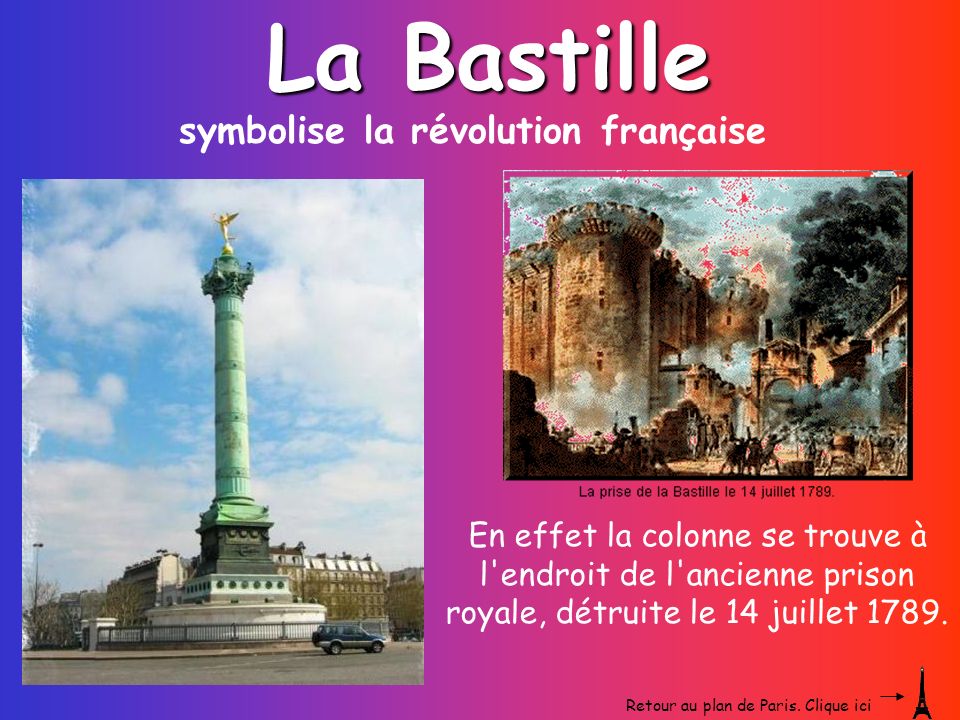 symbolise la révolution française