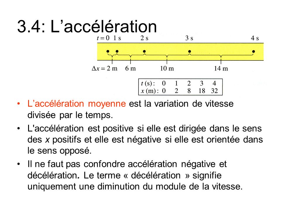 3.4: L’accélération L’accélération moyenne est la variation de vitesse divisée par le temps.