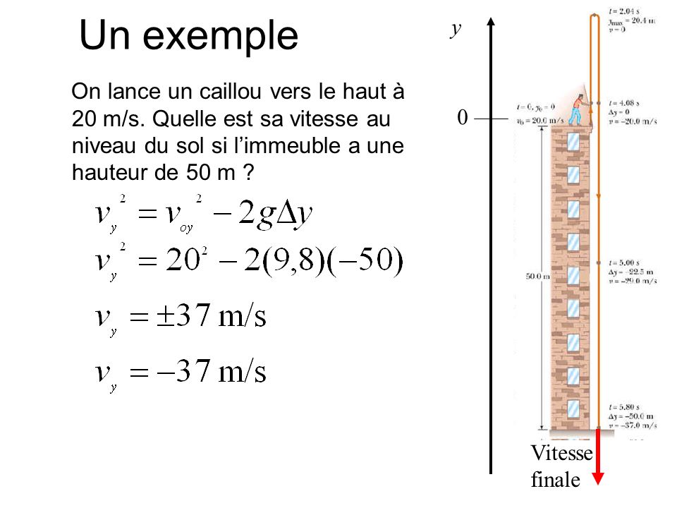 Un exemple y. On lance un caillou vers le haut à 20 m/s. Quelle est sa vitesse au niveau du sol si l’immeuble a une hauteur de 50 m