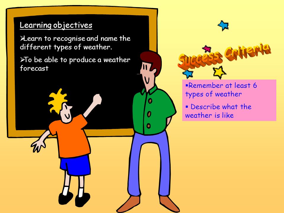 Success Criteria Learning objectives