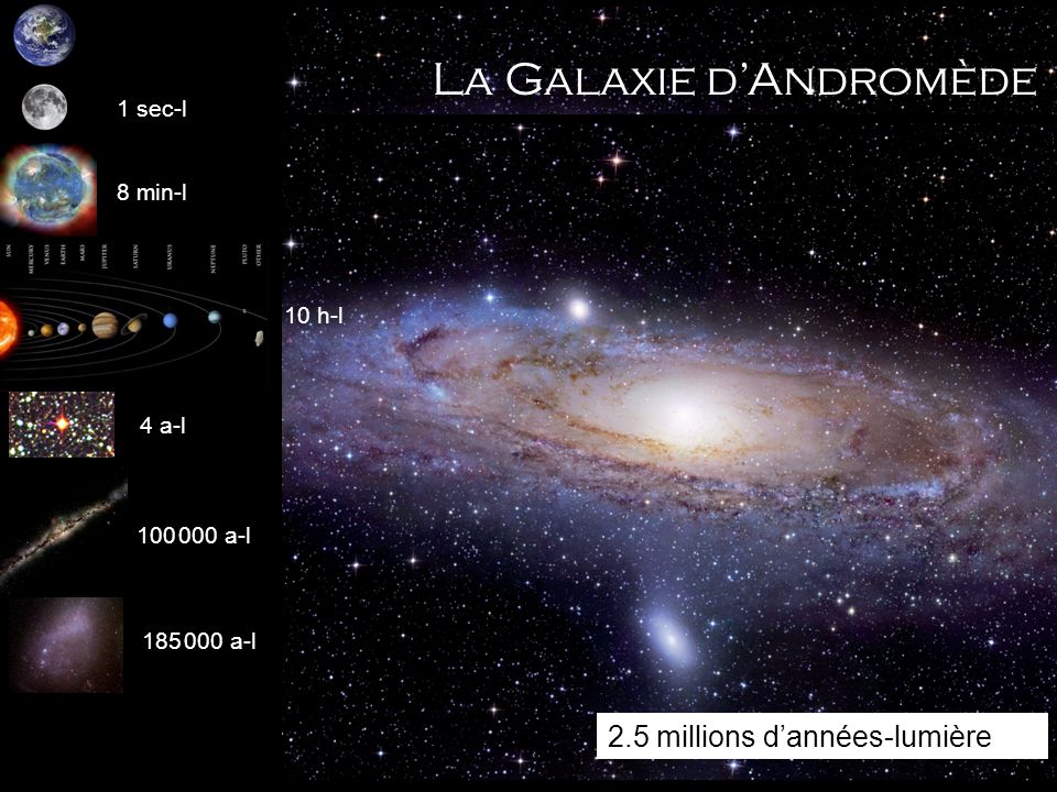 La Galaxie d’Andromède