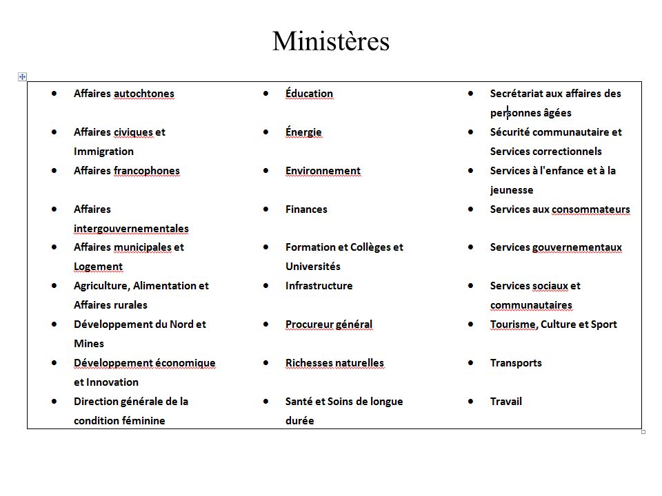 Ministères