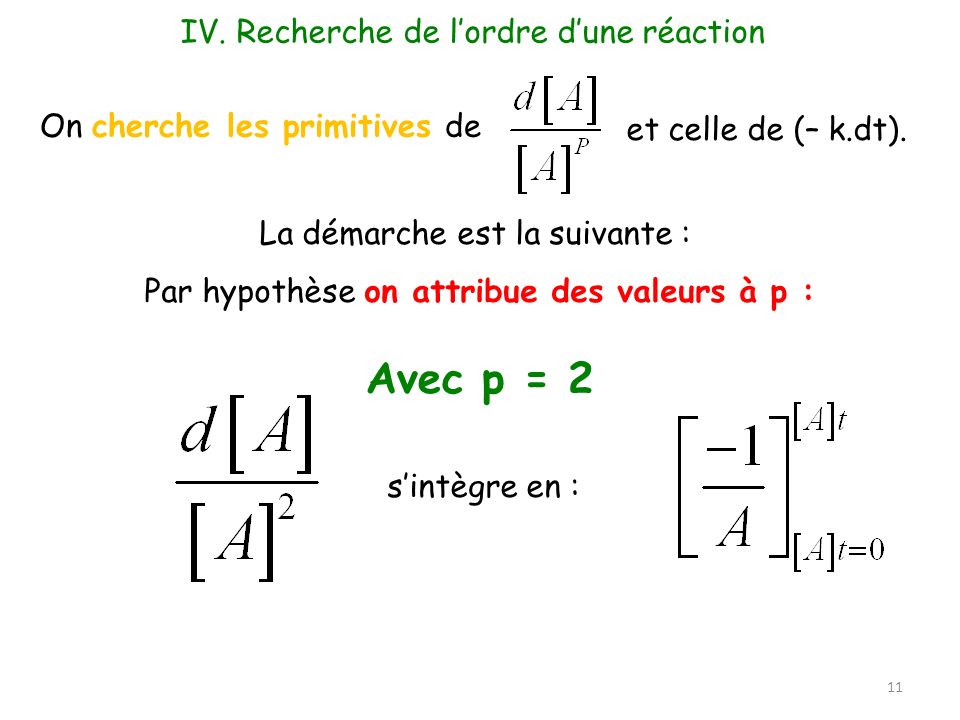 Avec p = 2 IV. Recherche de l’ordre d’une réaction