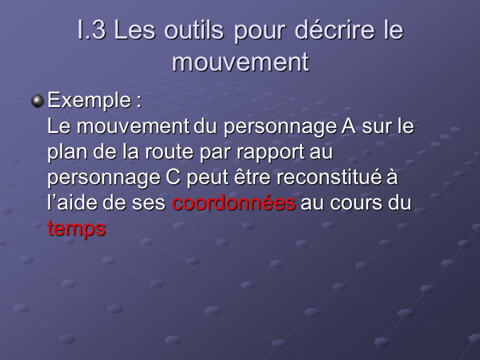 I.3 Les outils pour décrire le mouvement