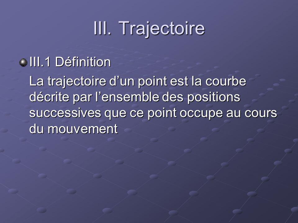 III. Trajectoire III.1 Définition