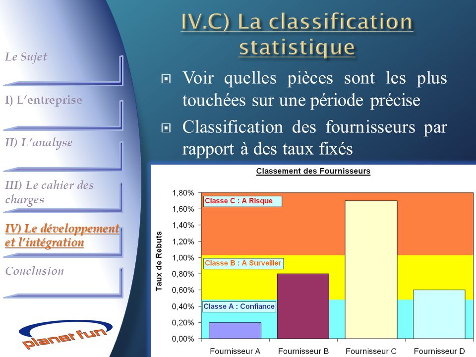 IV.C) La classification statistique