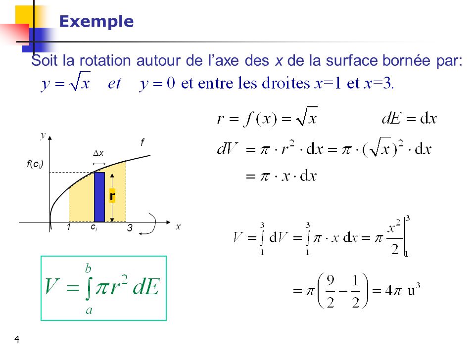 Soit la rotation autour de l’axe des x de la surface bornée par:
