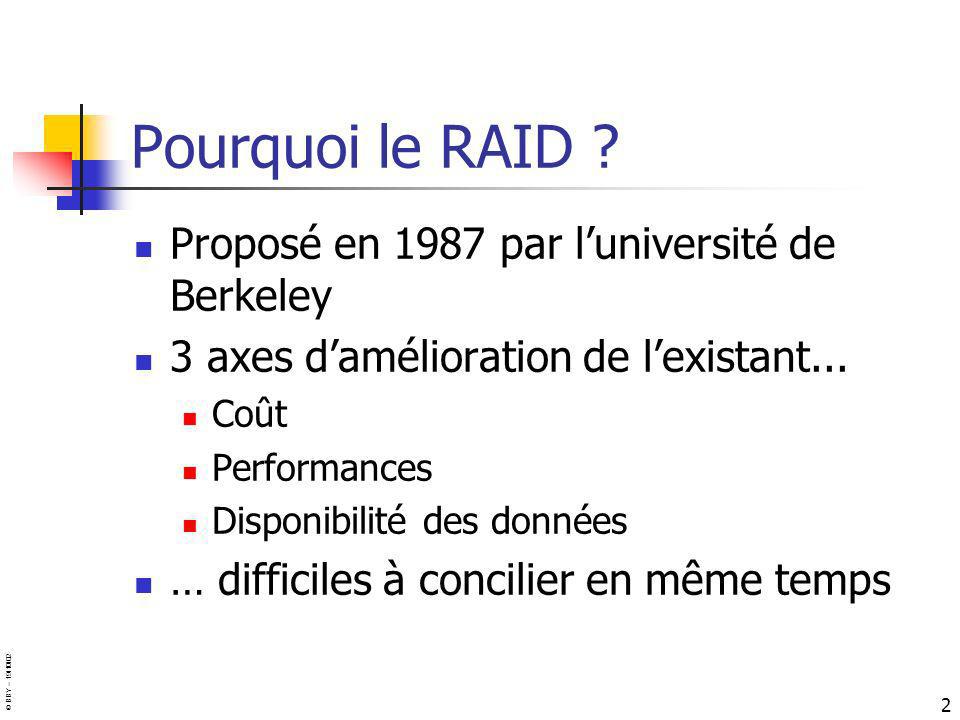 Pourquoi le RAID Proposé en 1987 par l’université de Berkeley
