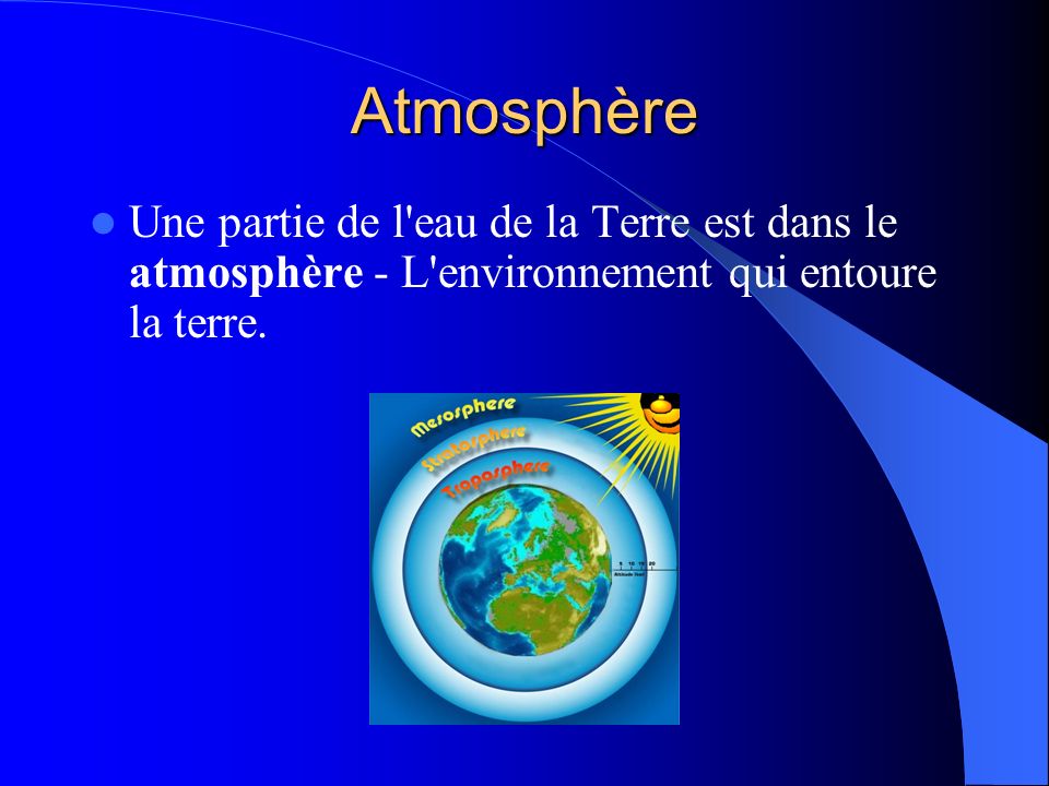 Atmosphère Une partie de l eau de la Terre est dans le atmosphère - L environnement qui entoure la terre.