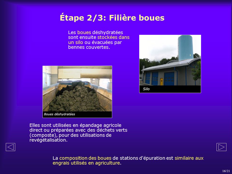 Étape 2/3: Filière boues Les boues déshydratées sont ensuite stockées dans un silo ou évacuées par bennes couvertes.