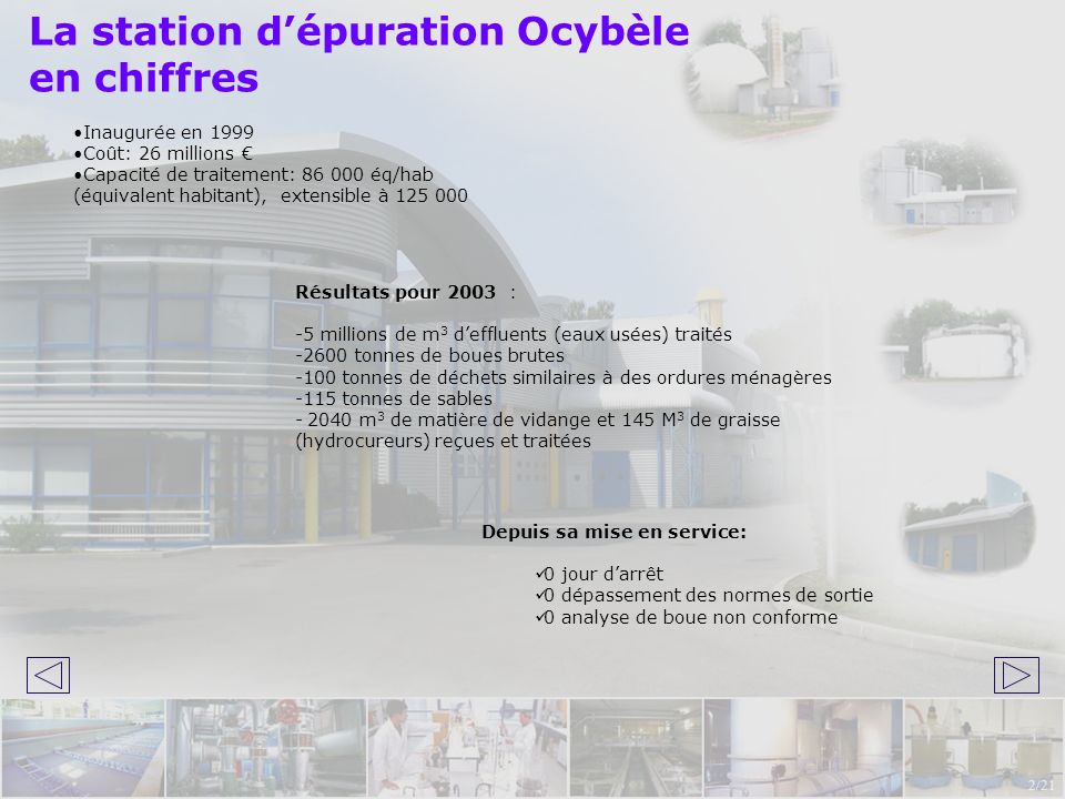 La station d’épuration Ocybèle en chiffres