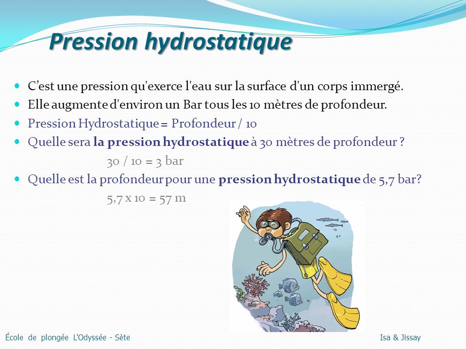 Pression hydrostatique