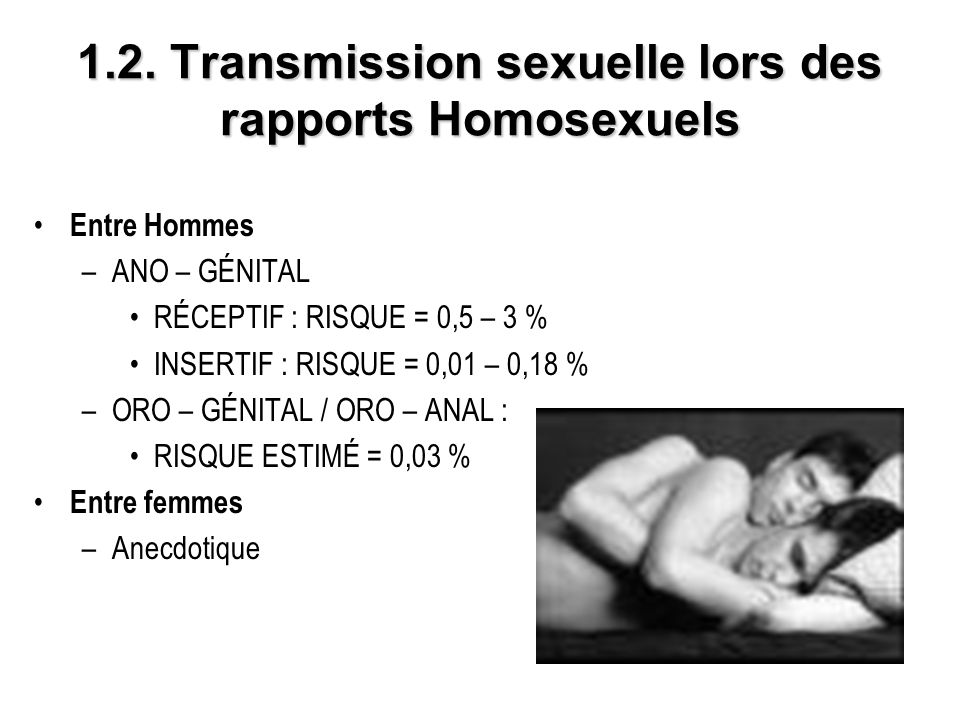 1.2. Transmission sexuelle lors des rapports Homosexuels