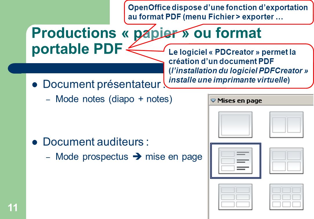 Productions « papier » ou format portable PDF