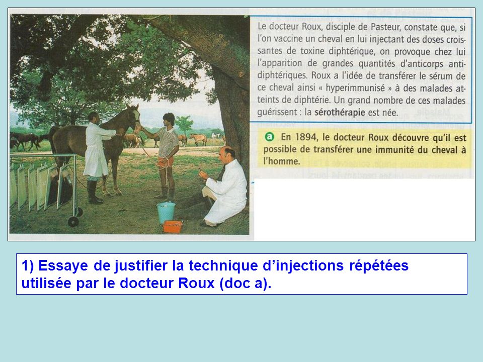 1) Essaye de justifier la technique d’injections répétées utilisée par le docteur Roux (doc a).