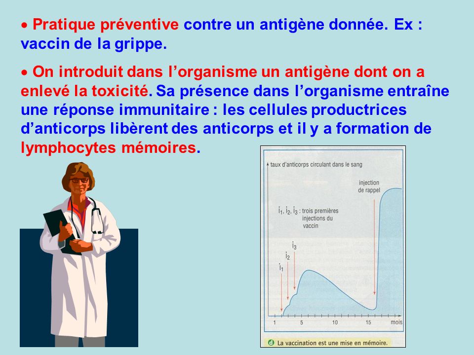 Pratique préventive contre un antigène donnée. Ex : vaccin de la grippe.