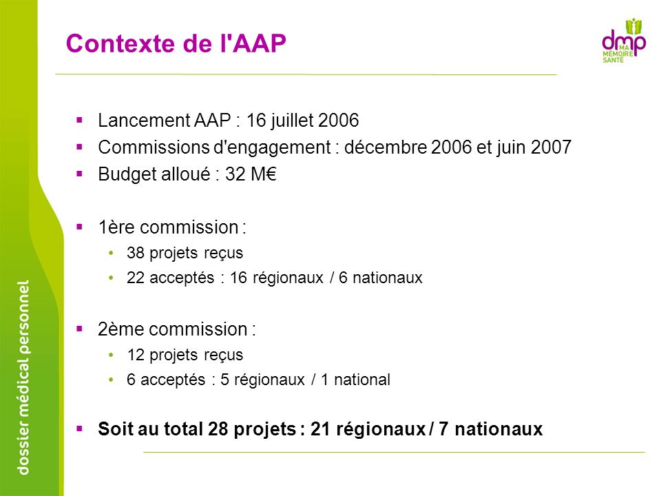 Contexte de l AAP Lancement AAP : 16 juillet 2006