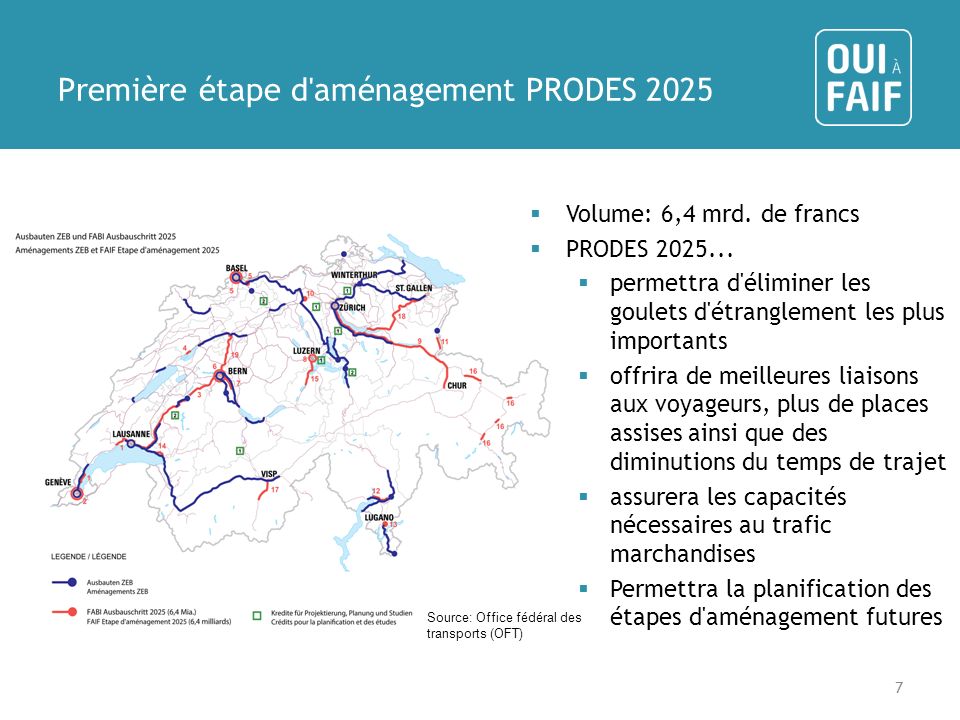 Première étape d aménagement PRODES 2025