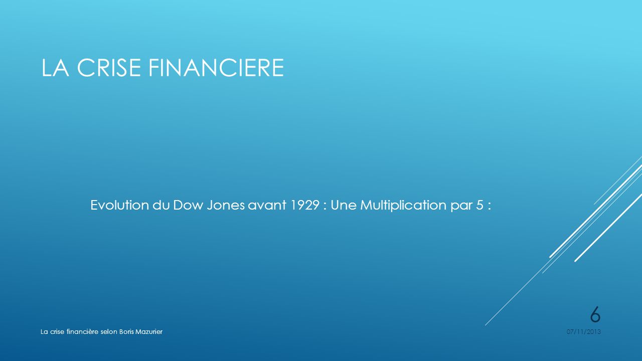 Evolution du Dow Jones avant 1929 : Une Multiplication par 5 :