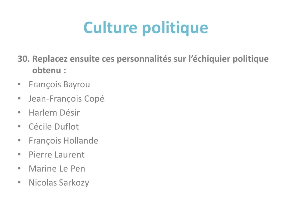 Culture politique Replacez ensuite ces personnalités sur l’échiquier politique obtenu : François Bayrou.
