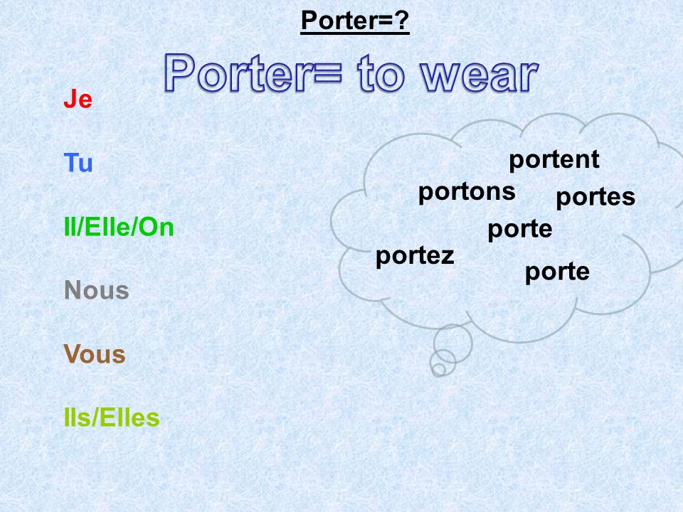 Porter= to wear Porter= Je Tu portent Il/Elle/On portons Nous portes