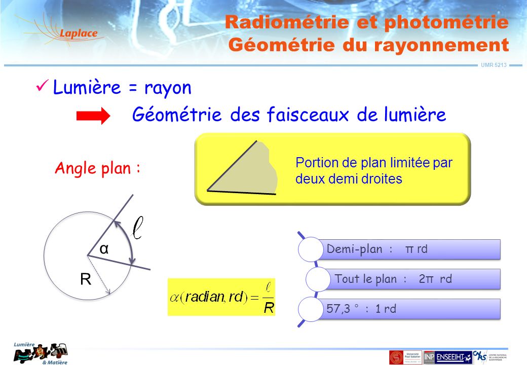 Radiométrie et photométrie Géométrie du rayonnement