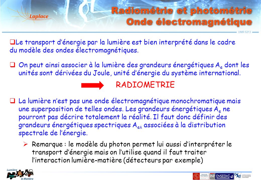 Radiométrie et photométrie Onde électromagnétique