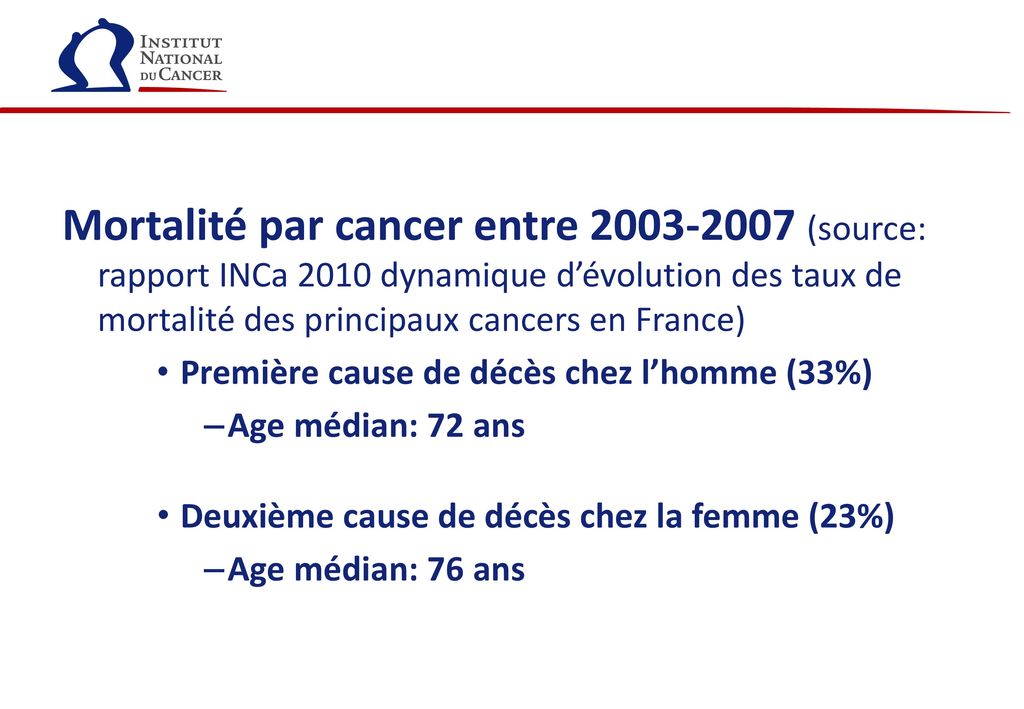 Mortalité par cancer entre (source: rapport INCa 2010 dynamique d’évolution des taux de mortalité des principaux cancers en France)