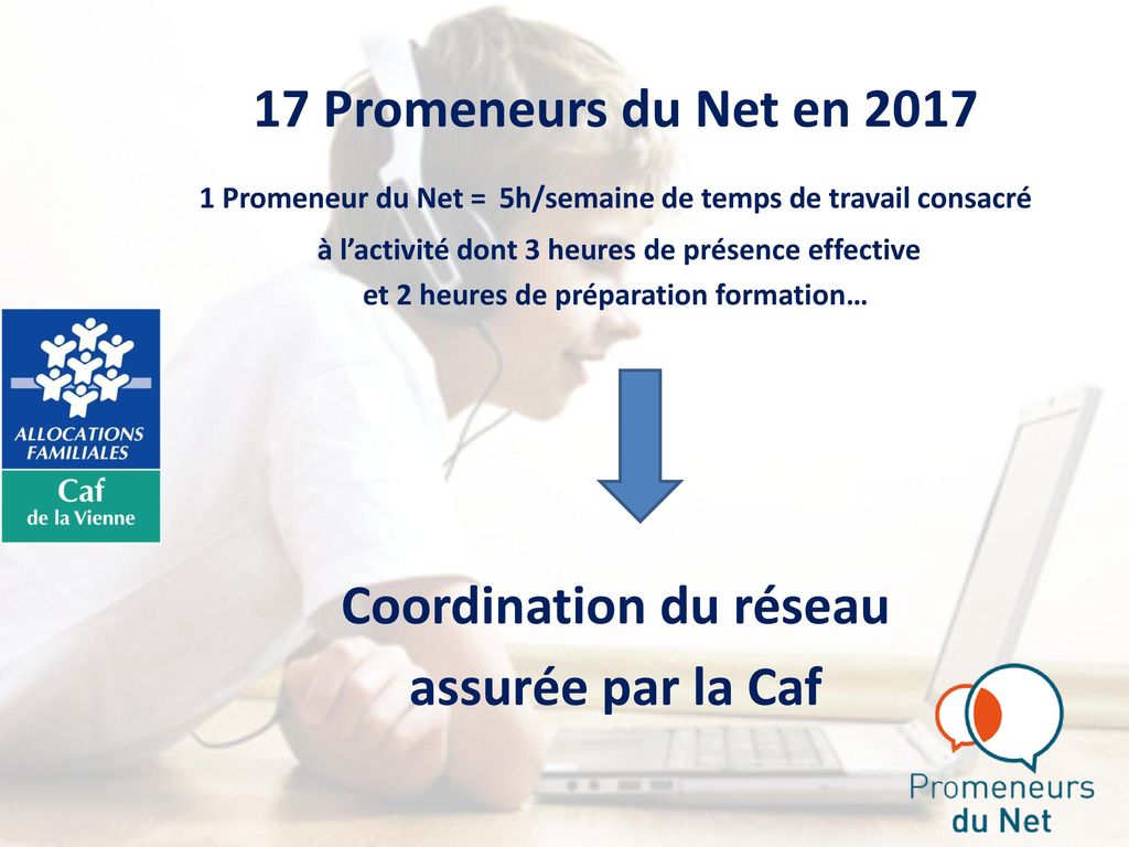 17 Promeneurs du Net en 2017 Coordination du réseau assurée par la Caf