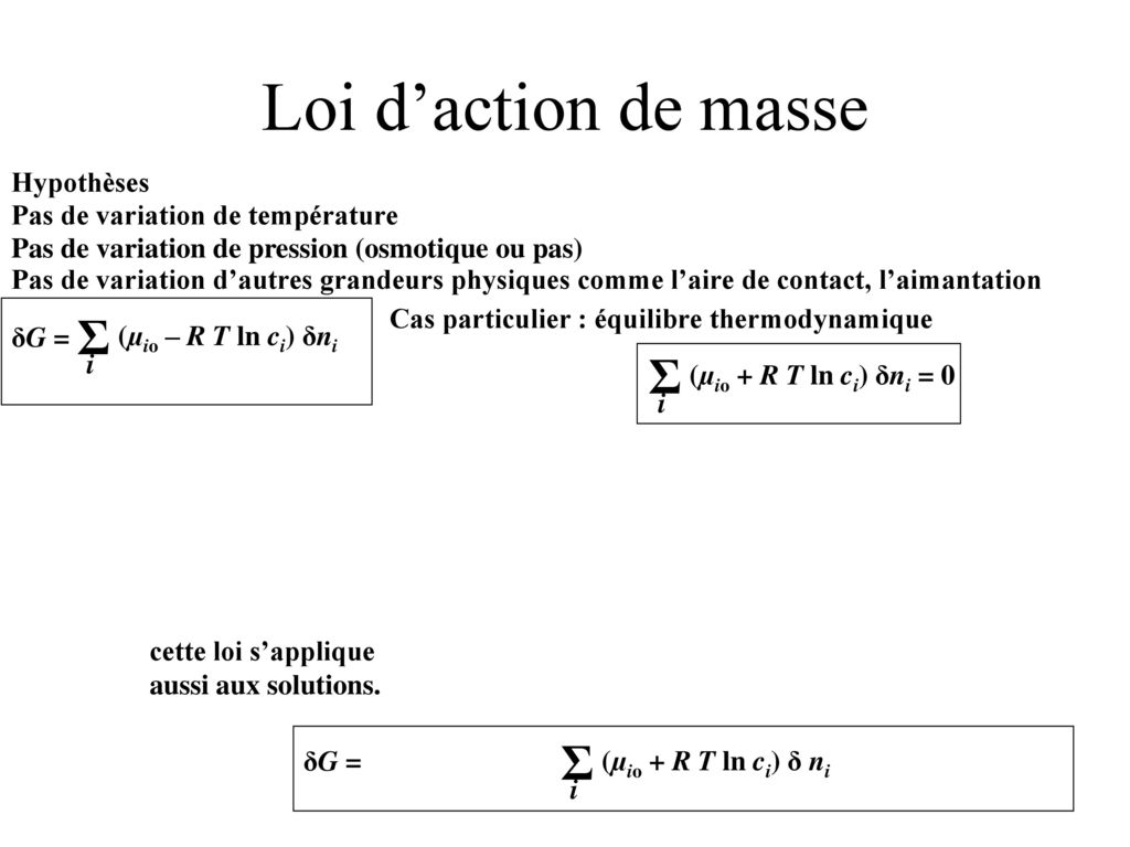 Loi d'action de masse : définition et explications