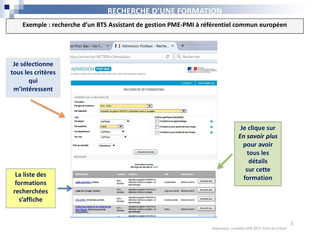 3. LA PROCEDURE APB Pour Le CANDIDAT - Ppt Télécharger