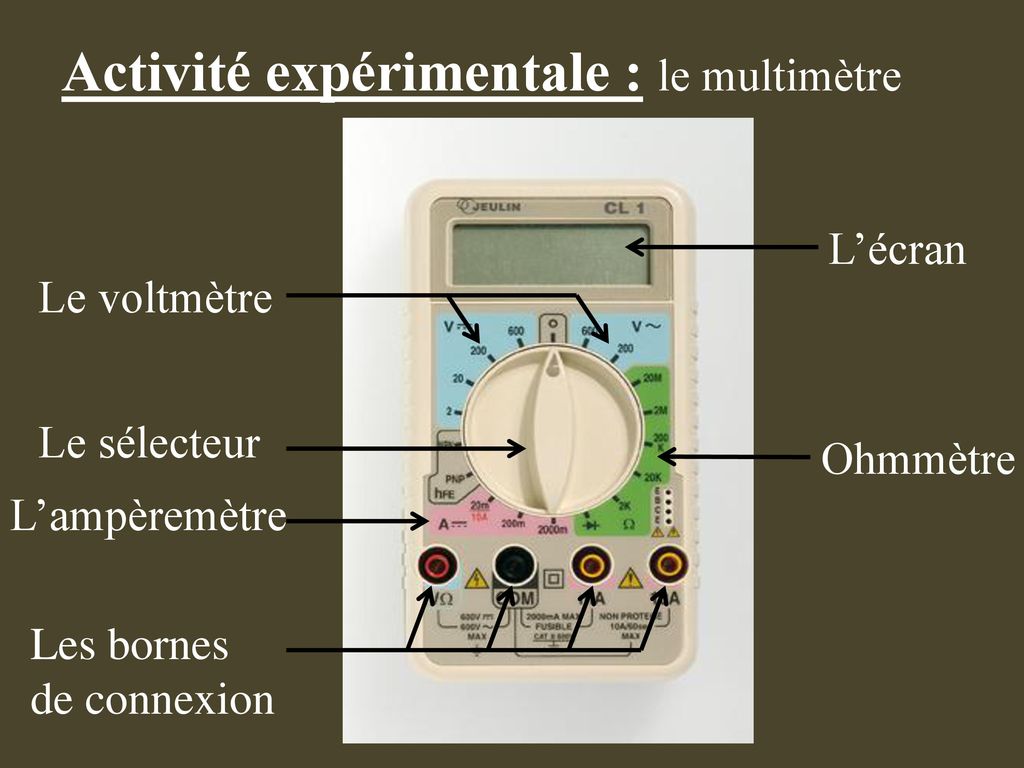 Activité expérimentale : le multimètre
