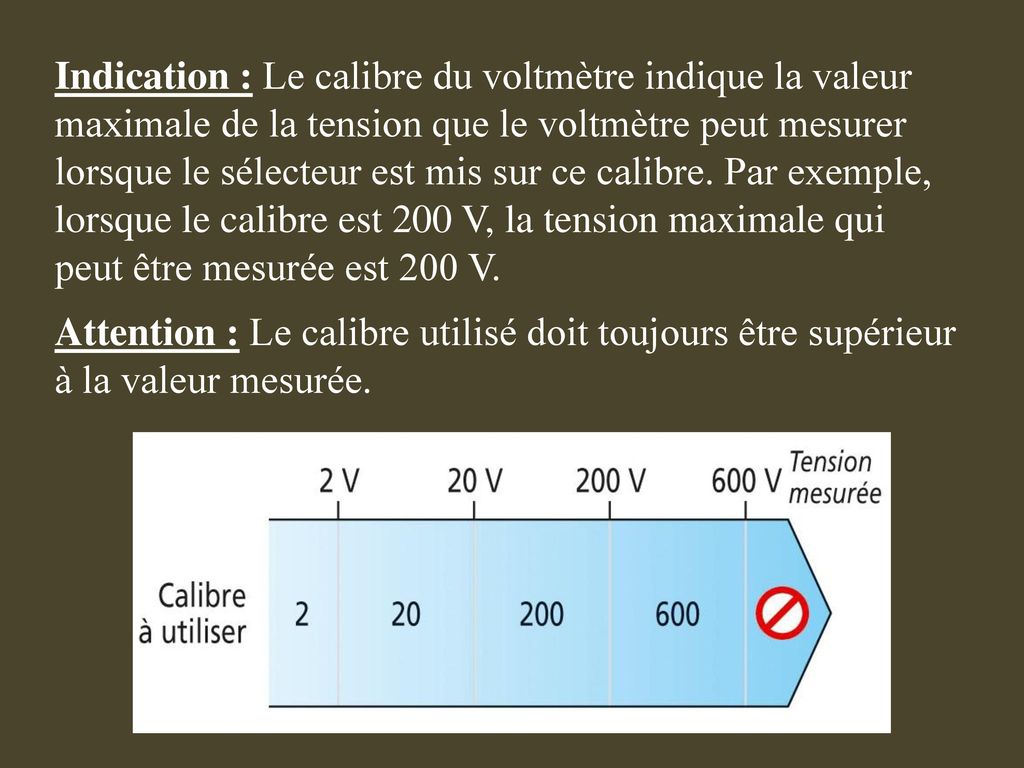 Indication : Le calibre du voltmètre indique la valeur maximale de la tension que le voltmètre peut mesurer lorsque le sélecteur est mis sur ce calibre. Par exemple, lorsque le calibre est 200 V, la tension maximale qui peut être mesurée est 200 V.