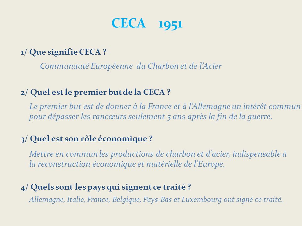 CECA / Que signifie CECA