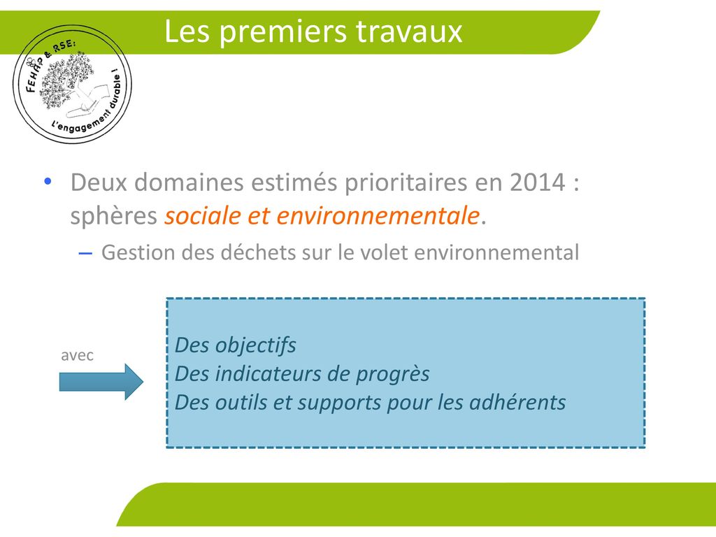 Les premiers travaux Deux domaines estimés prioritaires en 2014 : sphères sociale et environnementale.
