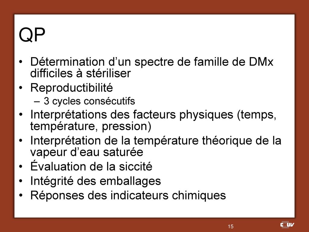 QP Détermination d’un spectre de famille de DMx difficiles à stériliser. Reproductibilité. 3 cycles consécutifs.