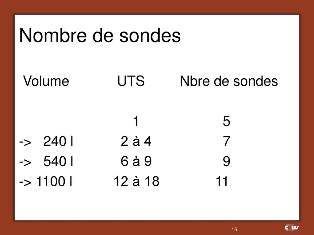 Nombre de sondes Volume UTS Nbre de sondes 1 5 -> 240 l 2 à 4 7