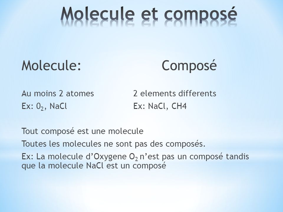 Molecule et composé Molecule: Composé