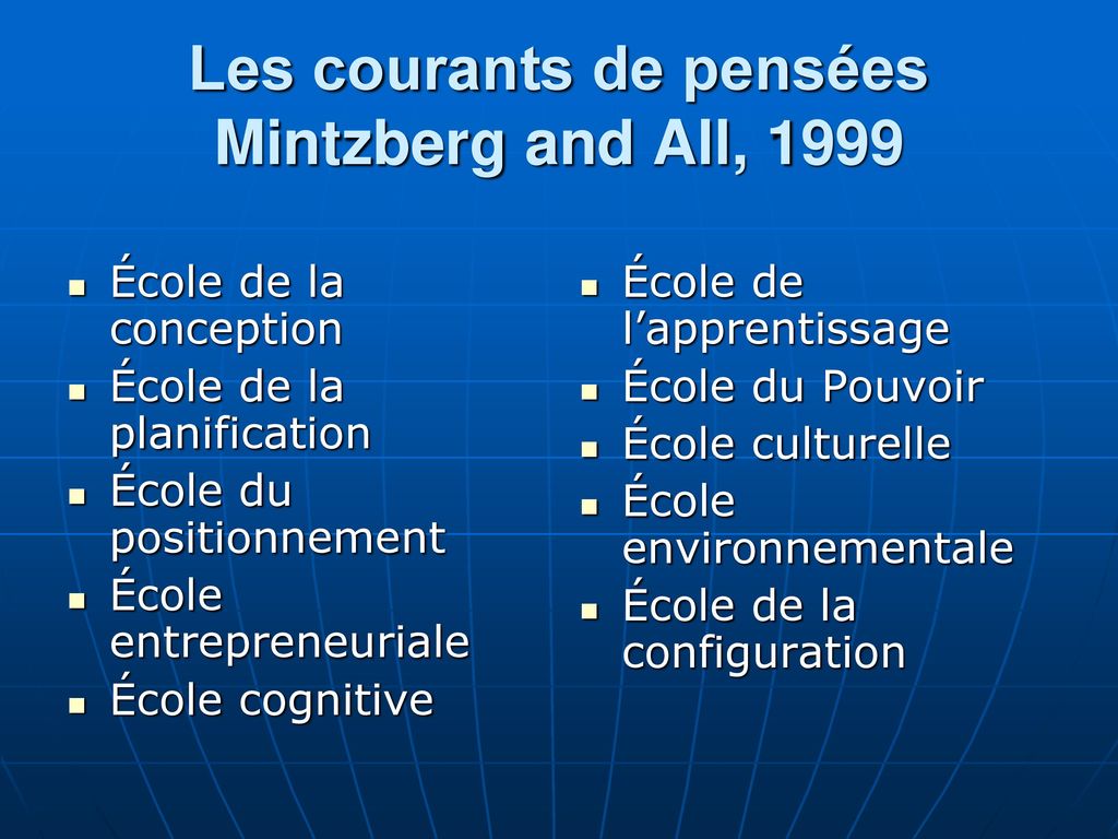 Les courants de pensées Mintzberg and All, 1999