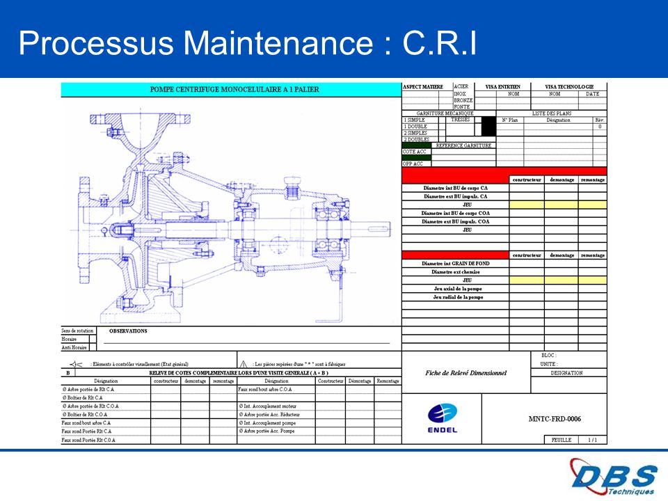 Processus Maintenance : C.R.I