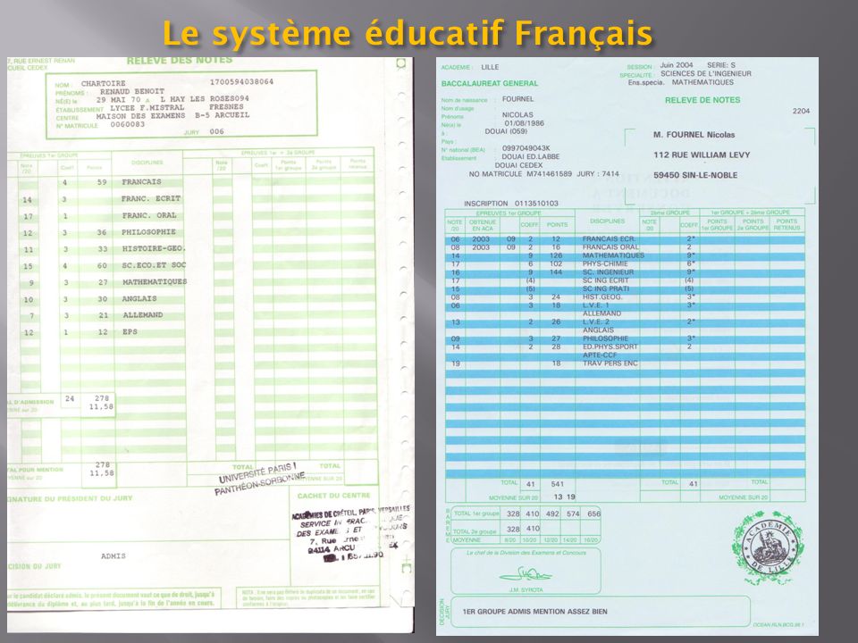 Le système éducatif Français