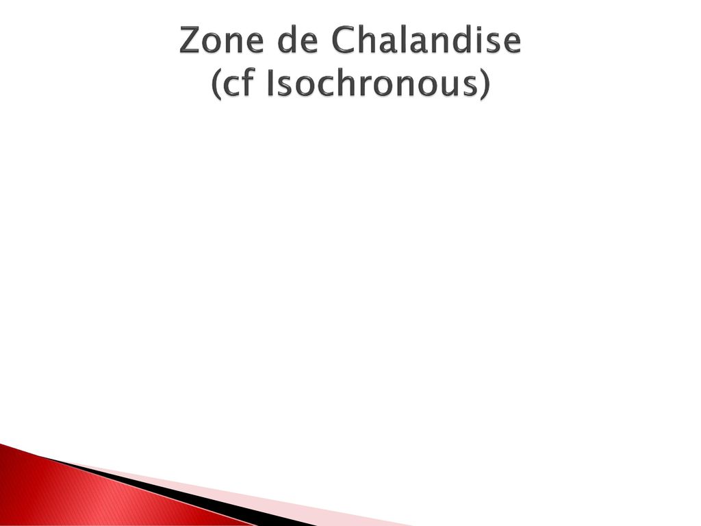 Zone de Chalandise (cf Isochronous)